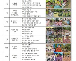 숲 연간계획안3